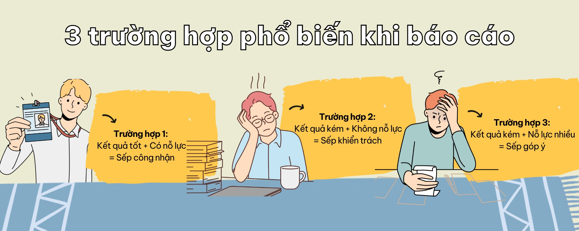 Cách Ứng Xử Khi Sếp Không Đánh Giá Đúng Năng Lực 4 XM Info 1 1
