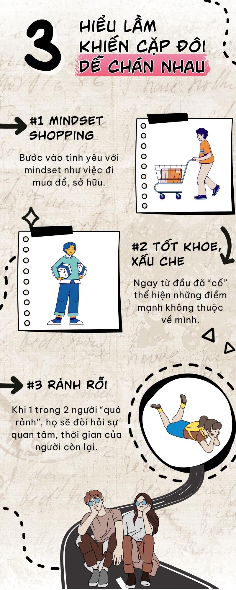 3 Hiểu Lầm Khiến Bạn Càng Yêu Lâu, Càng Dễ Chia Tay 4 XM Info 5